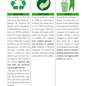 Dicionario ilustrado da Reciclaxe no Fogar