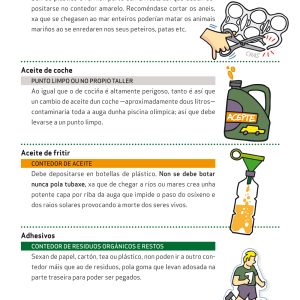 Dicionario ilustrado da Reciclaxe no Fogar